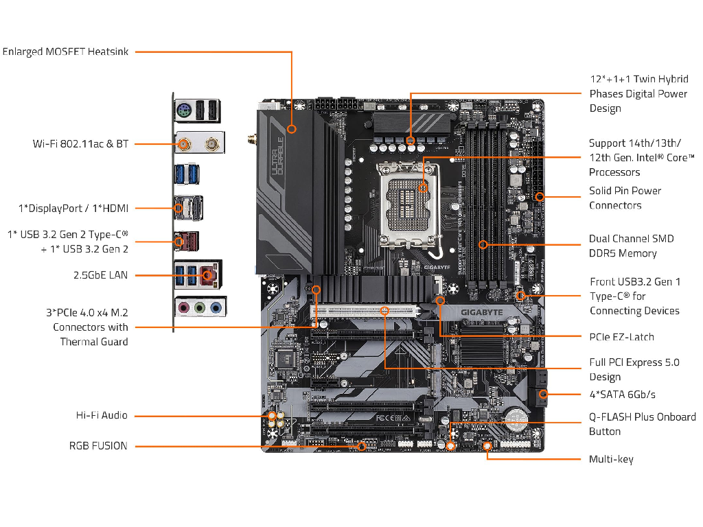 MB S1700 Gigabyte Z790 D AX ATX Factor de forma a placi Placii De Baza Atx Socket LGA1700 Chipset Intel Z790 Tip Memorie DDR5 Sdram Capacitate Max Totala RAM 256GB Sloturi Memorie 4X Dimm FRECVEN3FA Memor - миниатюра 4